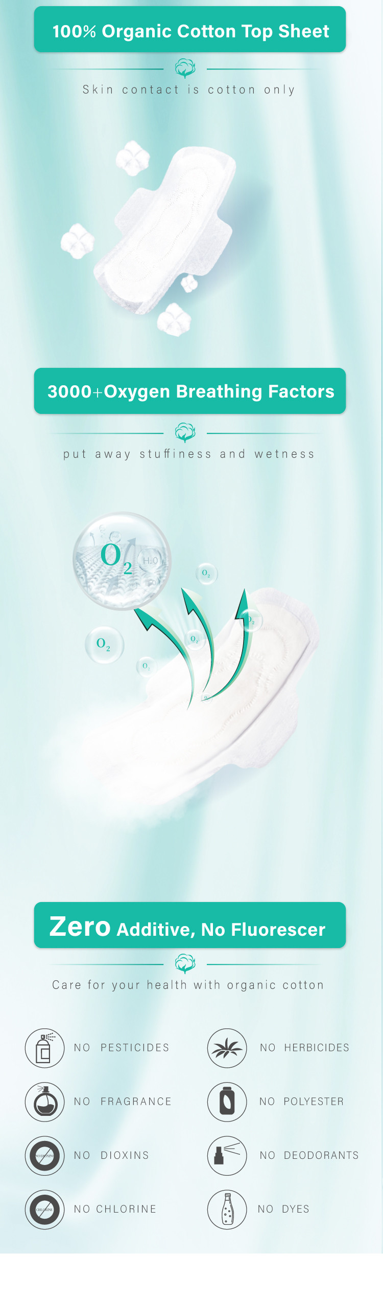 China Disposable Lady Soft Sanitary Pad Biodegradable Sanitary Napkins Cotton factory