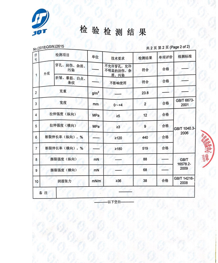 Changzhou Welfare Sanitary Products Co. LTD