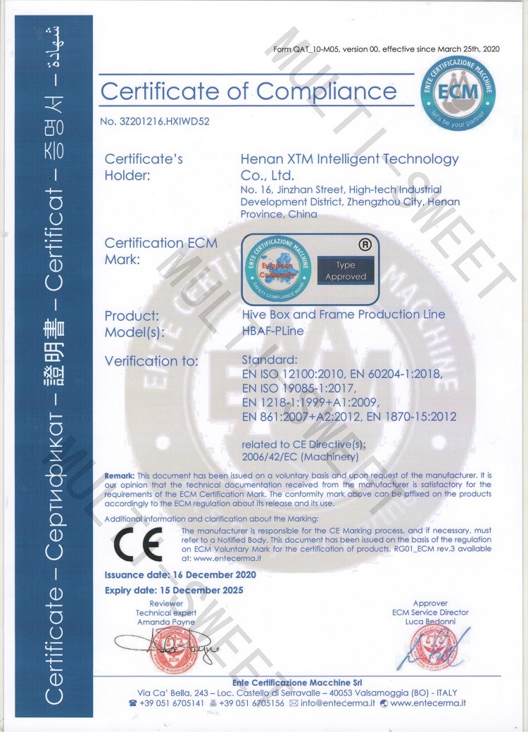 Henan Multi-Sweet Beekeeping Technology Co., Ltd. Certifications