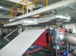 Pp Polypropylene Non Woven Fabric Equipment , Automotive Non Woven Fabric Making