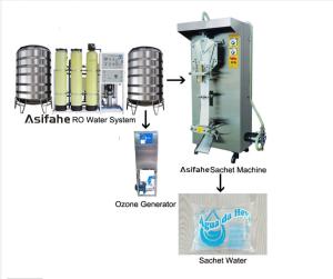 China RO Liquid Packaging Machine Hot Selling Africa Drinking Water Pouch Packing Machine factory