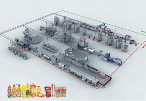 China Automatic Beverage Production Line 40000bph Carbonated Drink Filling Line factory