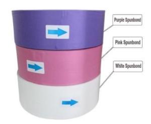 China High Quality Waterproof 25g Nonwoven Fabric Roll factory