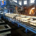 Green Sand Preparation Production line