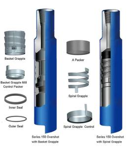 China Oilfield downhole fishing overshot, Bowen 50 series Releasing and Circulating Overshot factory