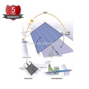 China High quality efficiency and solar gps tracker sun tracking systems factory