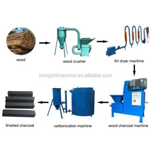China Complete sawdust wood charcoal briquette production line factory