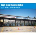 240kw 270kw Dc Ev Charging Pile Ce Certificate Ev Charging Station Electric Bus