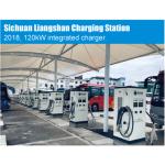 Hot Selling Ev Charging Pile Auto Electric Vehicle Charging Station 690x550x1600
