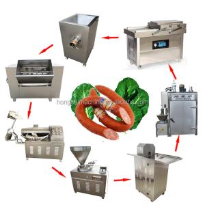 China 5.5kw Meat Sausage Filling Tying Machine Production Line High Capacity factory