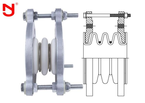 Electrically Insulated PTFE Expansion Joints Excellent Flexibility SUS 304