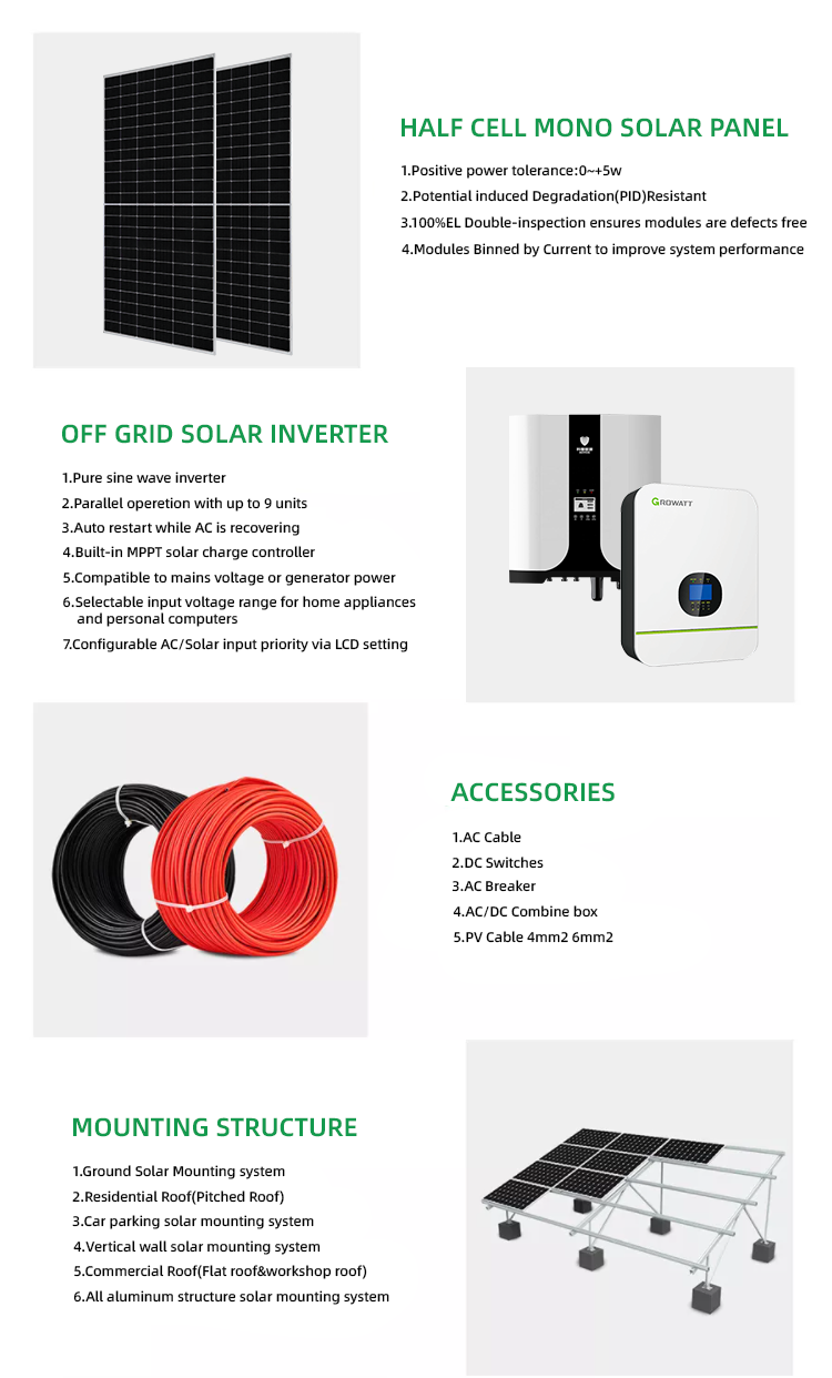 Customized 10KW Solar Energy System with Lithium Ion Battery and Mono Solar Panel