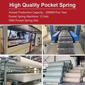 Factory Customization High Quality Roll Packed Mattress Spring Pocket Coil for