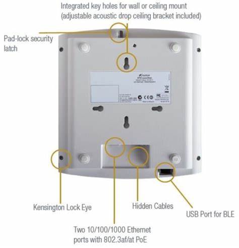 Maximize Indoor Networking Potential 901-R710-WW00 Wireless AP Access Point