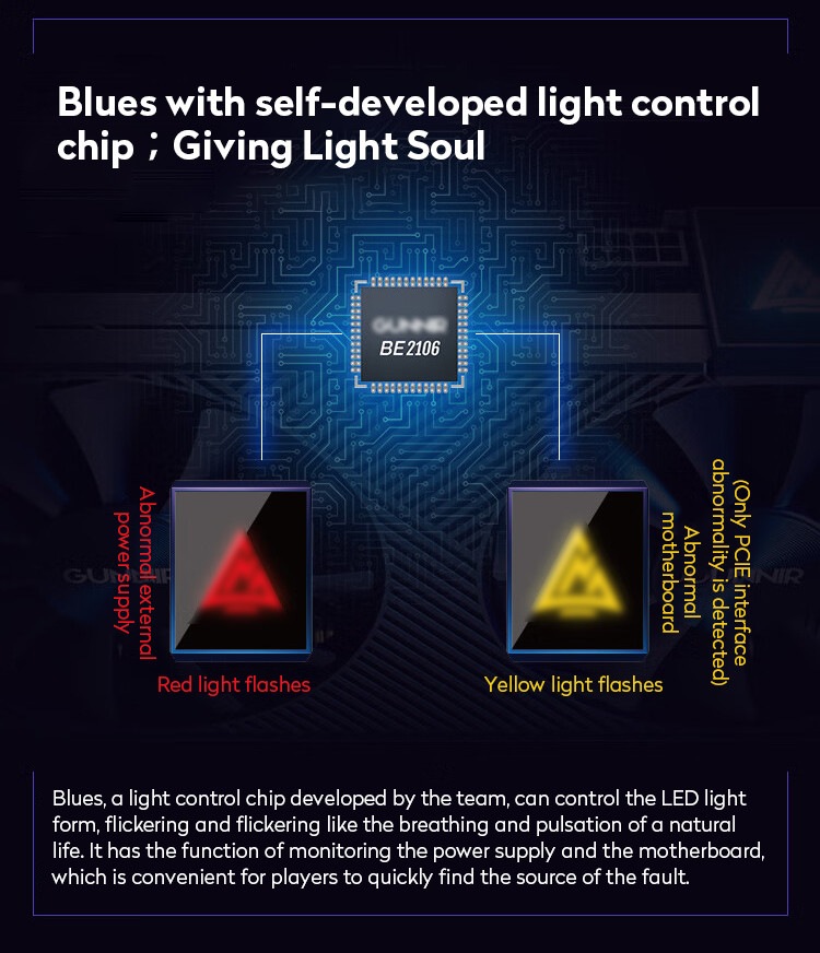 Arc A380 Photon 6G 2450MHz GDDR6 OC Overclocking Game Design Video Clip Desktop Discrete Graphics