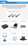 1.25Gb/s SFP Transceiver dual fiber multimode 2km 1310nm LC DDM