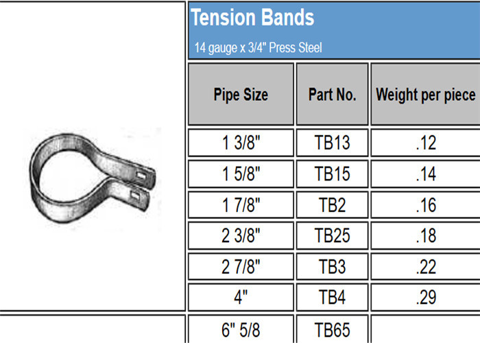 42mm 3-1/2 Inch Galvanized Chain Link Fence Tension Band
