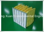 Industrial 610mm F7 Dust Removal Pocket Filter Bag