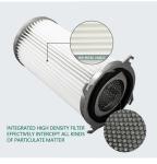 High-efficiency Filtration with Industrial High-Efficiency Particulate Absorber