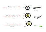 FTTH Micro-introduction pure dielectric Fiber Optic Armoured Cable GJFJU G657B3