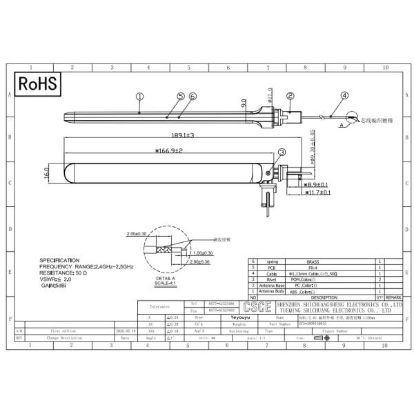5dBi 2.4 Ghz Omni Directional Antenna For Wireless Laptop