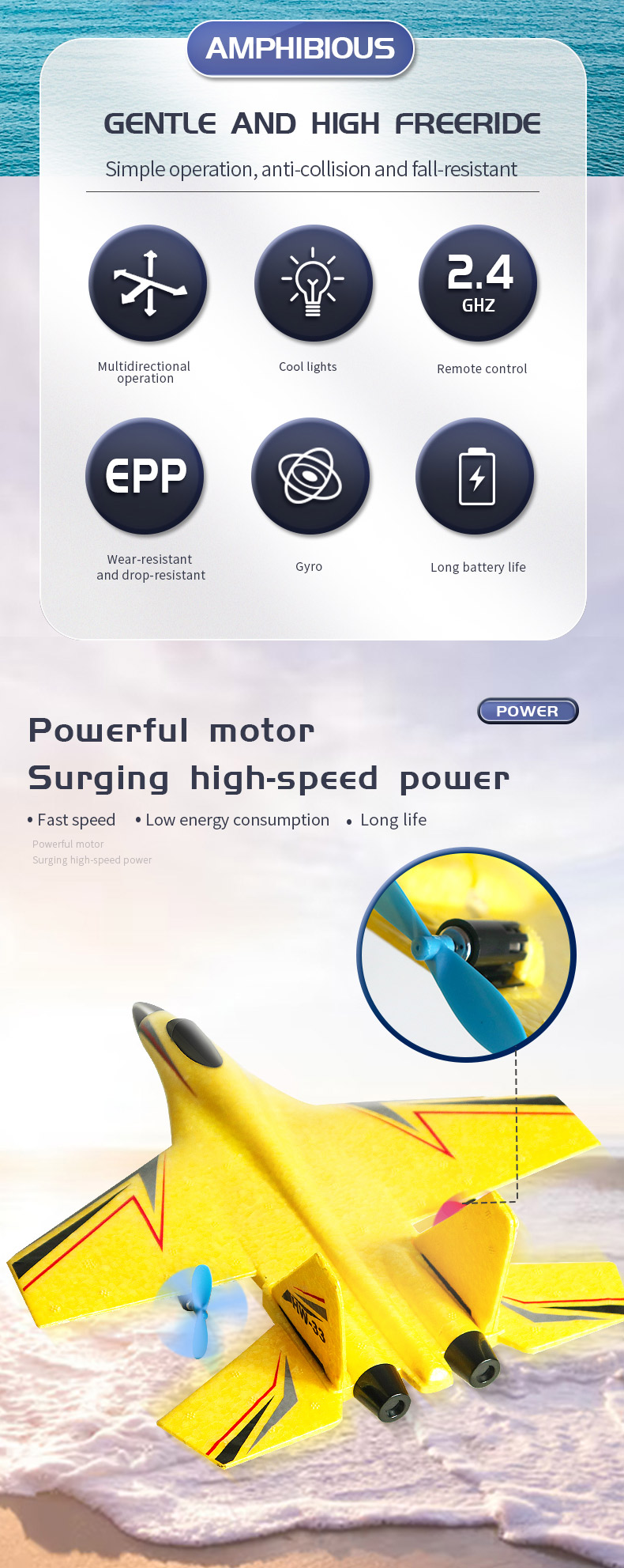 Remote Control Amphibious Fighter Fixed Wing Glider with 12-15 Minutes Flight Time