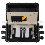 96 Core In - Line Fiber Optic 1x32 PLC Splitter Box , Fibre Optic Splice Closure