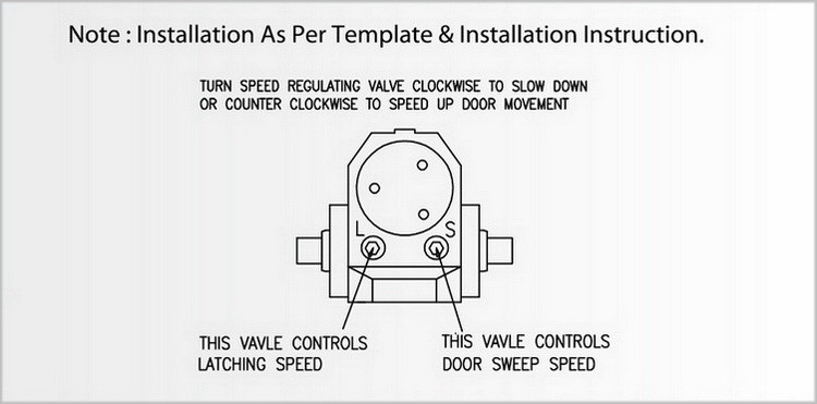 Commercial Backcheck Door Closer , Adjusting Door Closer with Hold Open Feature