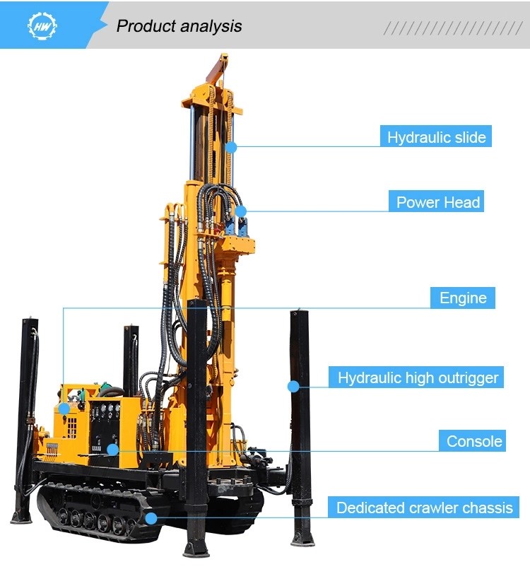 180m Depth Pneumatic Water Well Drilling Rig with 55kw Diesel engine