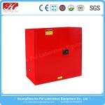 Industrial Explosion Proof Cabinet Red For Combustible Liquid 90G / 340L
