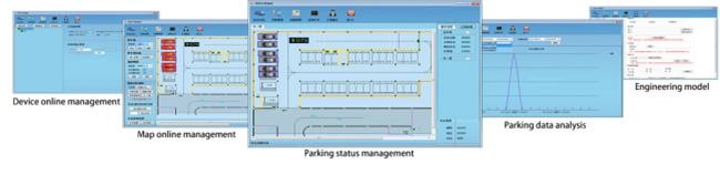Automated Parking Guidance System For Front Mounted Ultrasonic Parking Space