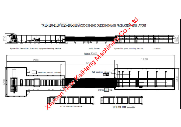wall roll forming machine, cladding cold rolling mills, hot popular panel in European