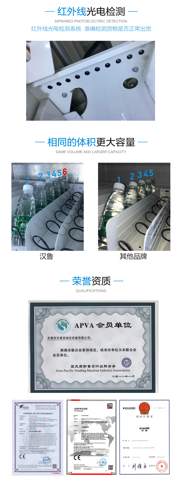 Touch Screen Pharmacy Vending Machine For Medical OEM ODM CE Ceritified
