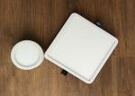6w Led Surface Mount Ceiling Lights Lgp Eco Friendly 50000hrs Long Lifespan