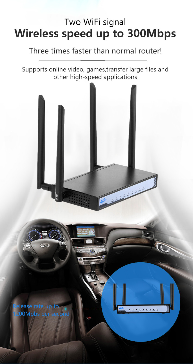 QCA9531 Chipset 4G Wifi Router Openwrt Unlocked 2.4 Ghz Wifi Router
