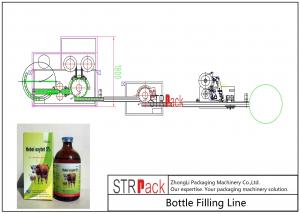 China Veterinary Medicine Liquid Bottle Filling Line / Bottle Liquid Filling Machine Line factory