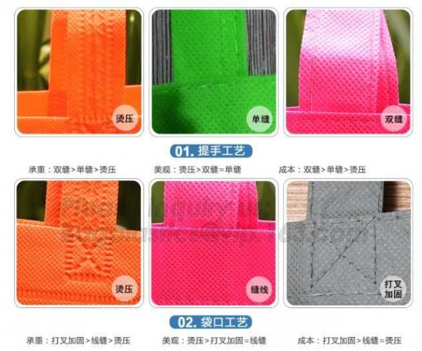 CMYK printing, Gravure printing,Offset printing, Screen printing, etc, Custom PMS Color Printed Laminated Handbag Shoppi