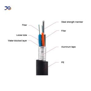 China Aluminium Tape G652D 6 Core Single Mode Armoured Fiber Optic Cable factory
