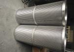 High Precision Rotary Screen Drum For Water Treatment
