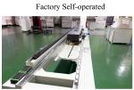 30mm Axis Dia Acrylic Sheet Cutting Machine 80mm Sawing Thickness 16kw Total