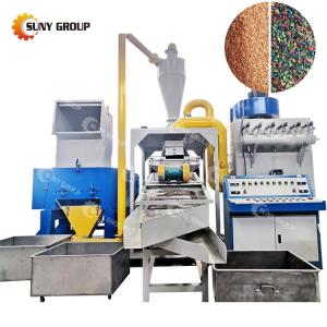 China Upgrade Your Recycling Process with PLC Controlled Copper Wire Recycling Machine factory