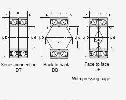 Matched Angular Contact Ball Bearings 7220BDB