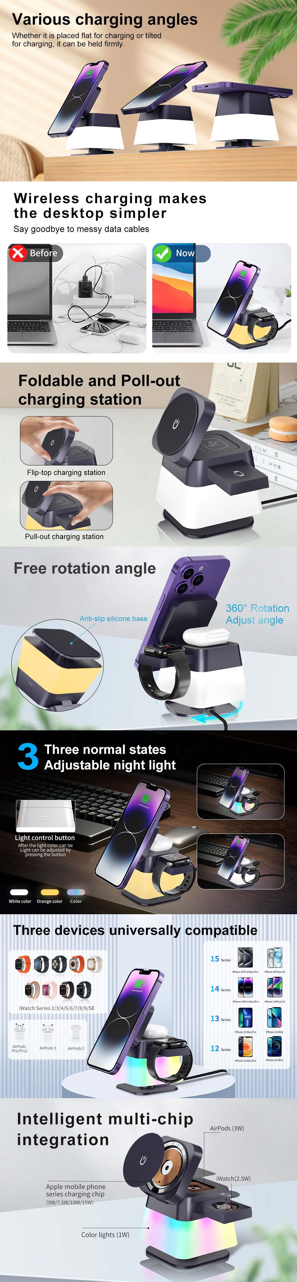 4-in-1 Spin-Flipping Fast Wireless Charging Stand For Qi Enabled Devices