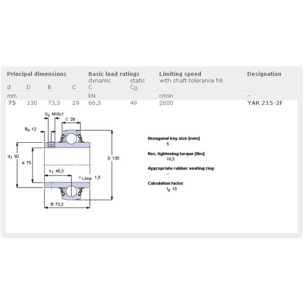 Pillow block used Y-bearing with grub screws YAR215-2F bearing