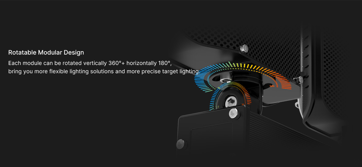 ODM LED Sports Field Lights 300w LED Football Field Lights 10KV