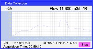 China PH301 Ultrasonic Flowmeter For Irrigation Water factory