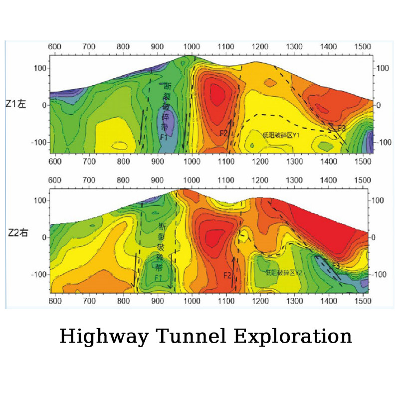Geophysical Magnetotelluric Survey Equipment MT AMT Ultra Broadband Systems for Metals And Oil Detection