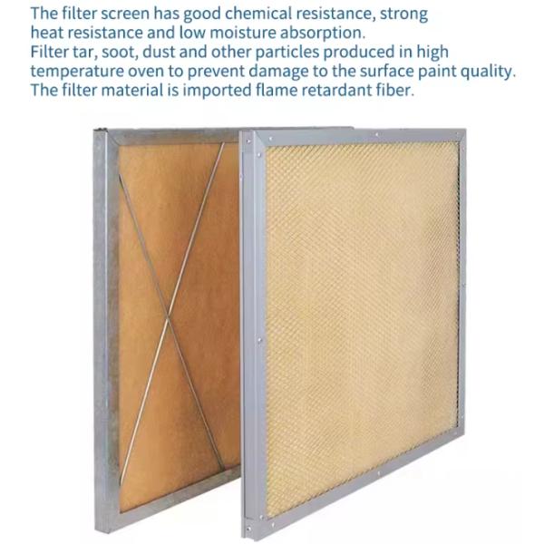 G2/G3/G4 Fiberglass Media Panel Air Filter High Temperature Resistance