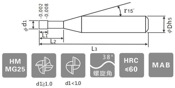 Tungsten Carbide Square Long Neck End Mills for Deep Groove Milling