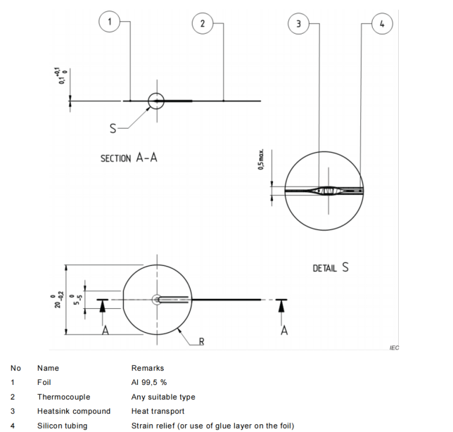 IEC 62368 Edition 3 Wireless Power Transmitter Test Equipment for Wireless Charge with J Type Thermocouple